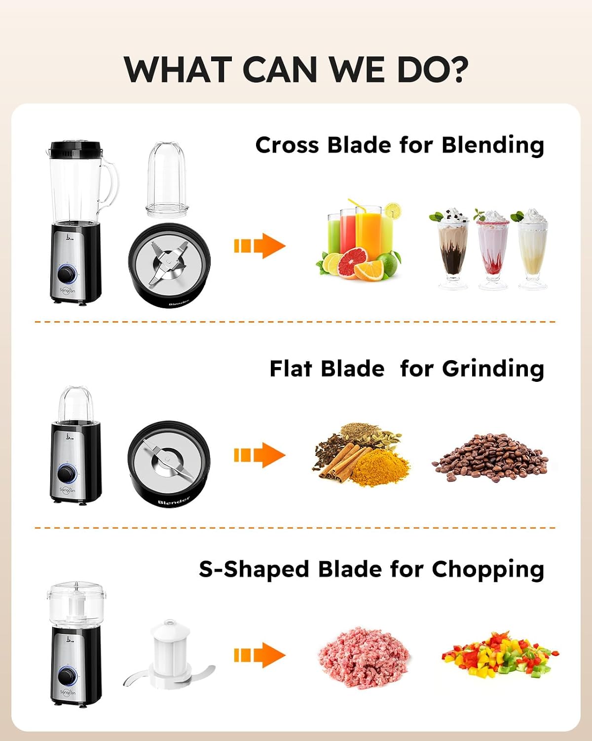 Blenders for Kitchen, 5-in-1 Food Processor Combo for Smoothies Set