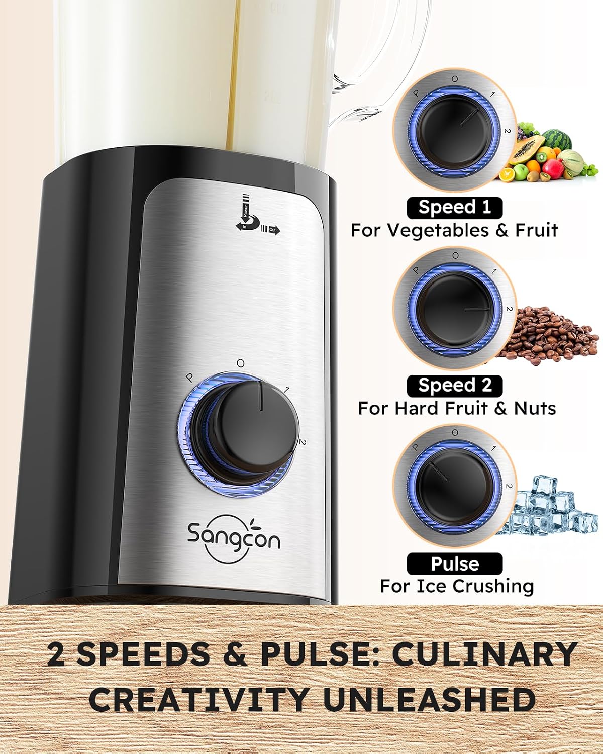 Blenders for Kitchen, 5-in-1 Food Processor Combo for Smoothies Set