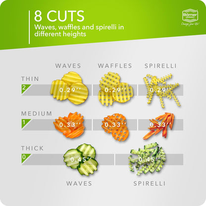by Reston Lloyd Wave-Waffle XXL Power Line • Crinkle Cut/Spirelli Vegetable Slicer • Slicer for Wave Waffle Cut Vegetables • Wavy French Fries • Made in Germany, Orange