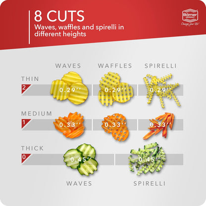by Reston Lloyd Wave-Waffle XXL Power Line • Crinkle Cut/Spirelli Vegetable Slicer • Slicer for Wave Waffle Cut Vegetables • Wavy French Fries • Made in Germany, Orange