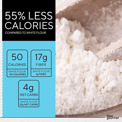 Low Net Carb Flour Blend - 32 Ounce (pack of 1)