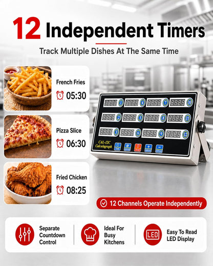 Commercial 8 Channels Digital Kitchen Timer, Calculagraph Fry Timer