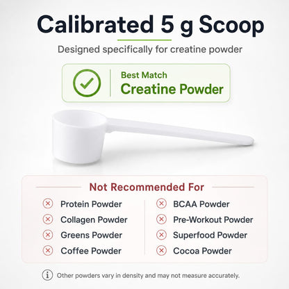 5 g Creatine Scoop, White Measuring Spoons, 3 Pack
