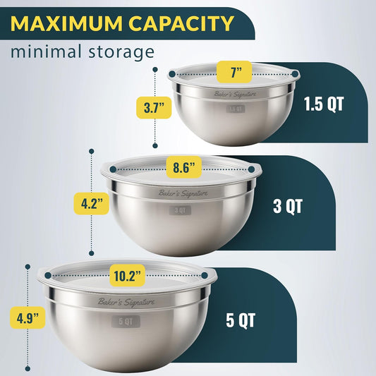 Stainless Steel Mixing Bowls With Lid, Metal Mixing Bowl Set Of 3, Nesting Set For Food Prep, Baking,Storage, Cooking, Serving | Dishwasher Safe, Silver, 1.5/3/5 Qt