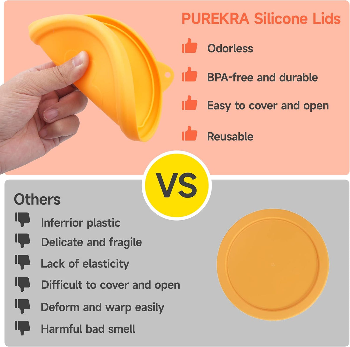 3 Pack Silicone Replacement Lids for Pyrex 7402-S 1.3 Qt, 7403-S 2.3 Qt, 7404-S 4.5 Qt Sculpted Tinted Glass Mixing Bowls (BOWL NOT INCLUDED)