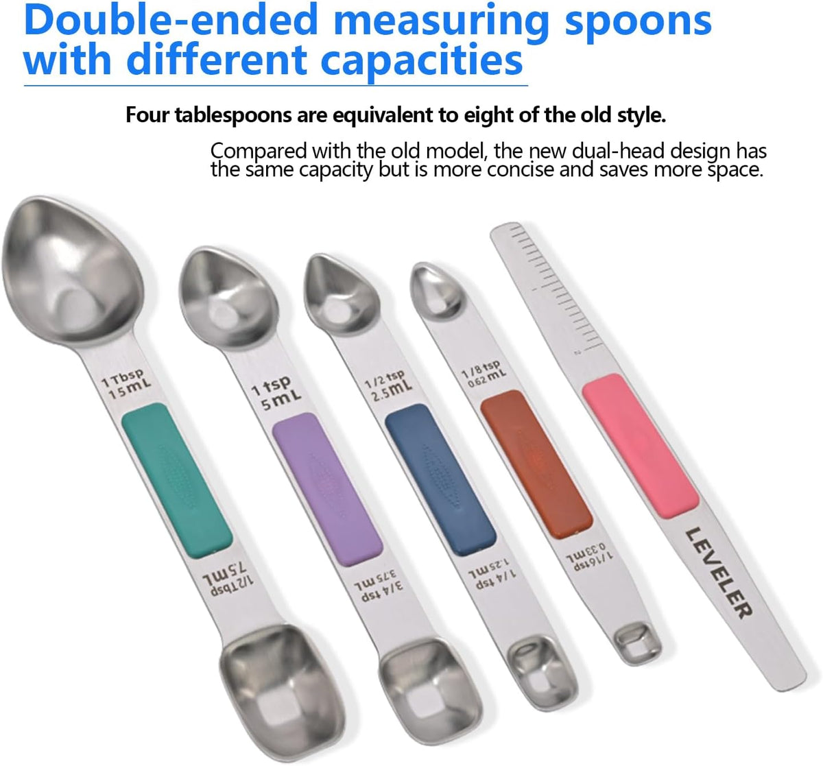 Stainless Steel Magnetic Measuring Spoons Set, Heavy Duty Metal Kitchen Gadgets for Baking & Cooking, Fits in Most Kitchen Spice Jars, Set of 4 with Leveler (Mint green)