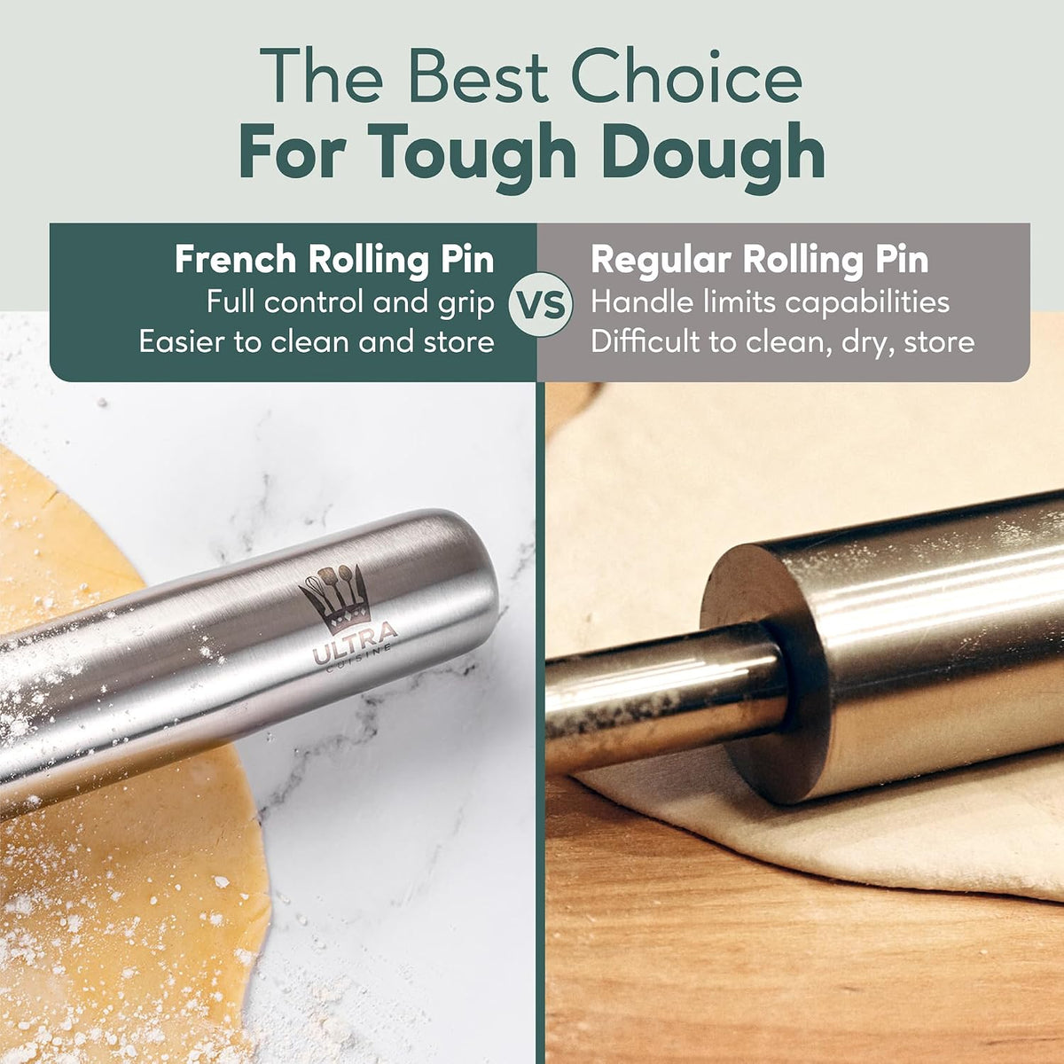 French Rolling Pin for Baking – Dough Roller with Measurement