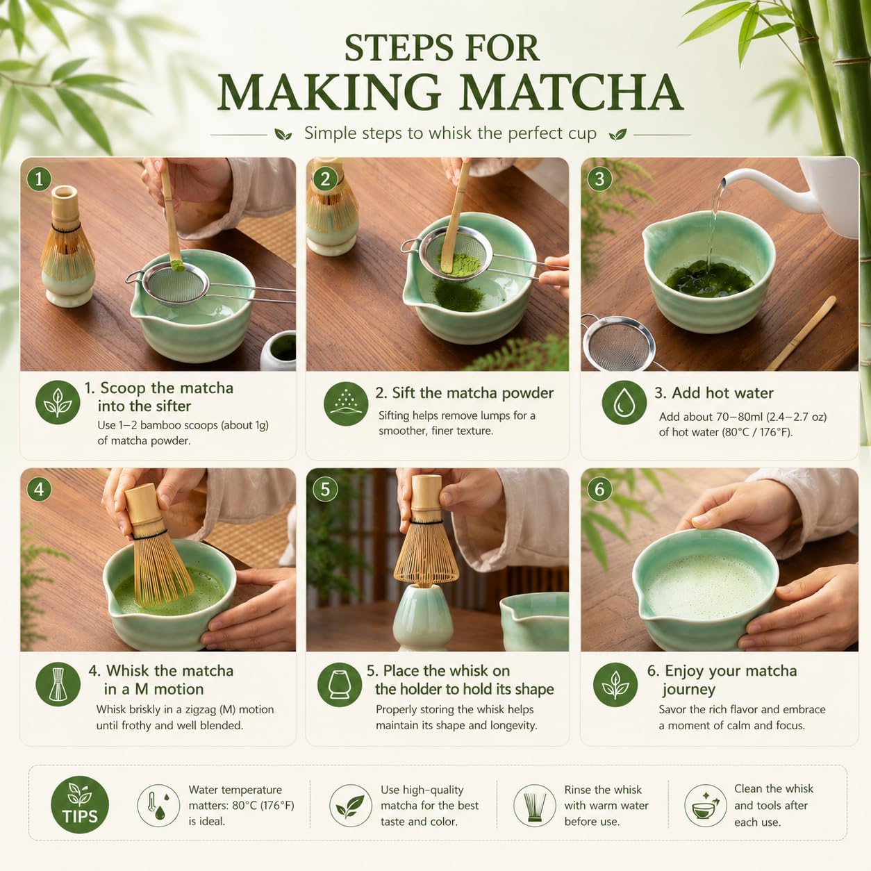 Matcha Set, Matcha Bowl with Spout, Matcha Whisk and Holder, Bamboo matcha Scoop and Stainless Sifter - 5 Pcs Jade Green Matcha Set Kit for Matcha Lover