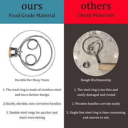 2Pack Danish Dough Whisk - Dough Whisk/Bread Whisk Sourdough Bread Baking Supplies for Cake Bread Pizza Pastry Biscuits, Wooden Hand Stainless Steel Ring Sourdough Baking Dough Mixer