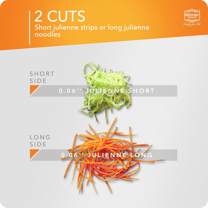 BORNER Roko PowerLine | Vegetable Grater - Quality Made in Germany, Color:Orange