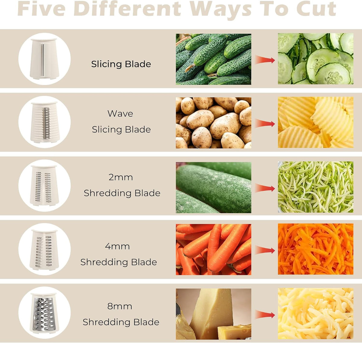 5 in 1 Rotary Cheese Grater, Beige Hand Crank Vegetable Cutter with 5 Stainless Steel Interchangeable Blades, Mandoline Slicer for Potatoes Onions Veggies Nuts