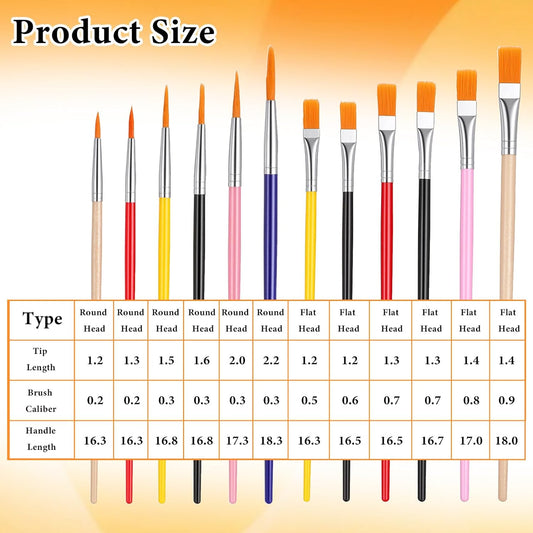 12PCS Cake Painting Brushes Set - Paint Brush for Cookies Cookie Paint Brushes Decorating for Dusting Edible Glitter Color for Painting Pastry, Cookie