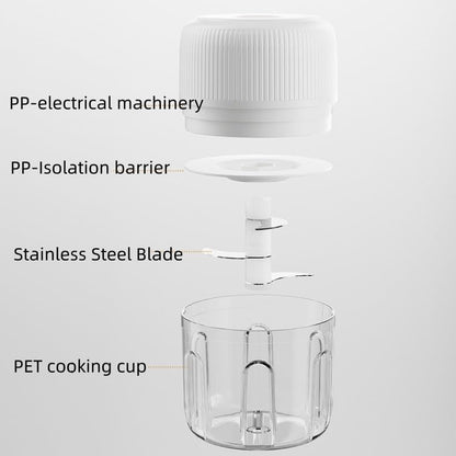 Electric Garlic Chopper, 250ML Food Chopper USB, Mini Vegetable Chopper, Garlic Mincer, Onion Chopper, Portable Small Food Processor (white), EDR00101