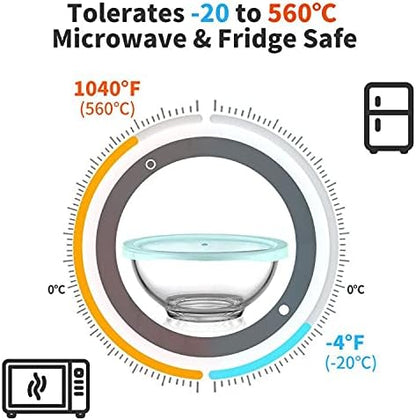 Luvan Glass Mixing Bowls with Lids Set(4.5QT, 2.7QT, 1.1QT)-Large Glass Mixing Bowls, Clear Salad Bowl for Baking, Cooking, Serving, Food Prep, 3PC Nesting Bowls for Kitchen Storage & Dishwasher Safe