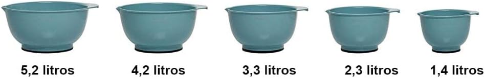 KitchenAid Universal Nesting Plastic Mixing Bowls, Set Of 3, 2.5 quart, 3.5 quart, 4.5 quart, Non Slip Base with Easy Pour Spout to Reduce Mess, Dishwasher Safe, Aqua Sky, White, Gray