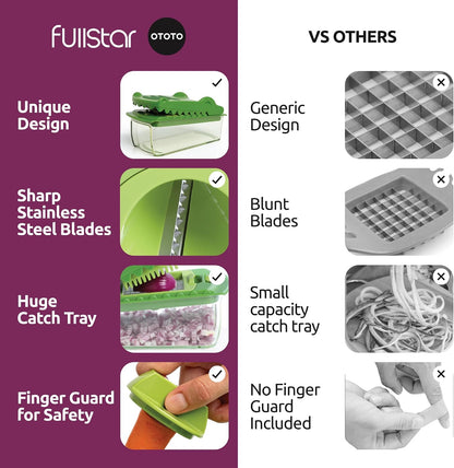 X OTOTO Croc Chop - Vegetable Chopper & Spiralizer