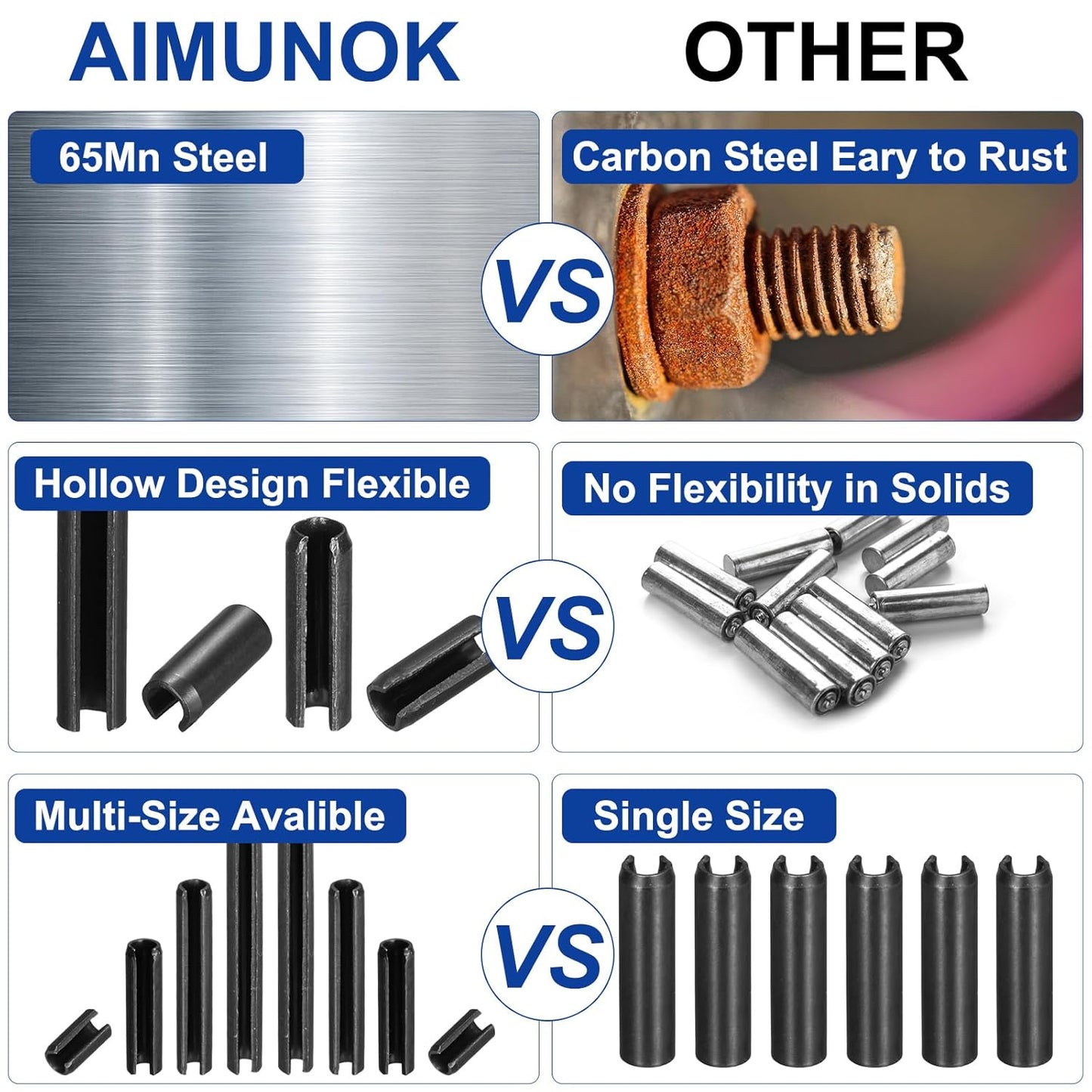 25Pcs Slotted Split Roll Pins 1/2 Inch(12mm) Dia. 1-2/5 Inch(35mm) Length 65Mn Steel Spring Tension Expansion Dowels for Secure Fastening, Black - Colors B