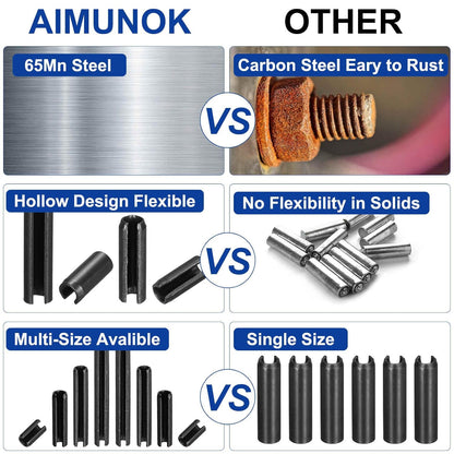 25Pcs Slotted Split Roll Pins 1/2 Inch(12mm) Dia. 1-2/5 Inch(35mm) Length 65Mn Steel Spring Tension Expansion Dowels for Secure Fastening, Black - Colors B