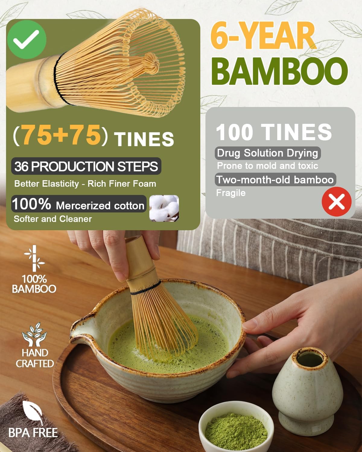 Matcha Whisk Set with Matcha Bowl, Matcha Whisk Holder Matcha Bamboo Whisks, Scoop, Sifter, Mothers Day Gifts for Women Mom Her Girl Friend Home Kitchen Decor Kit for Tea Enthusiasts
