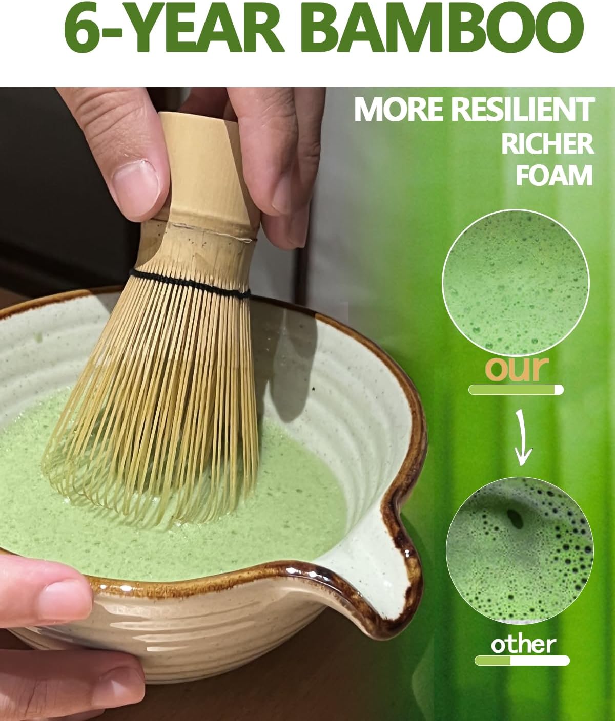 Matcha Whisk Set with Matcha Bowl, Matcha Whisk Holder Matcha Bamboo Whisks, Scoop, Sifter, Mothers Day Gifts for Women Mom Her Girl Friend Home Kitchen Decor Kit for Tea Enthusiasts