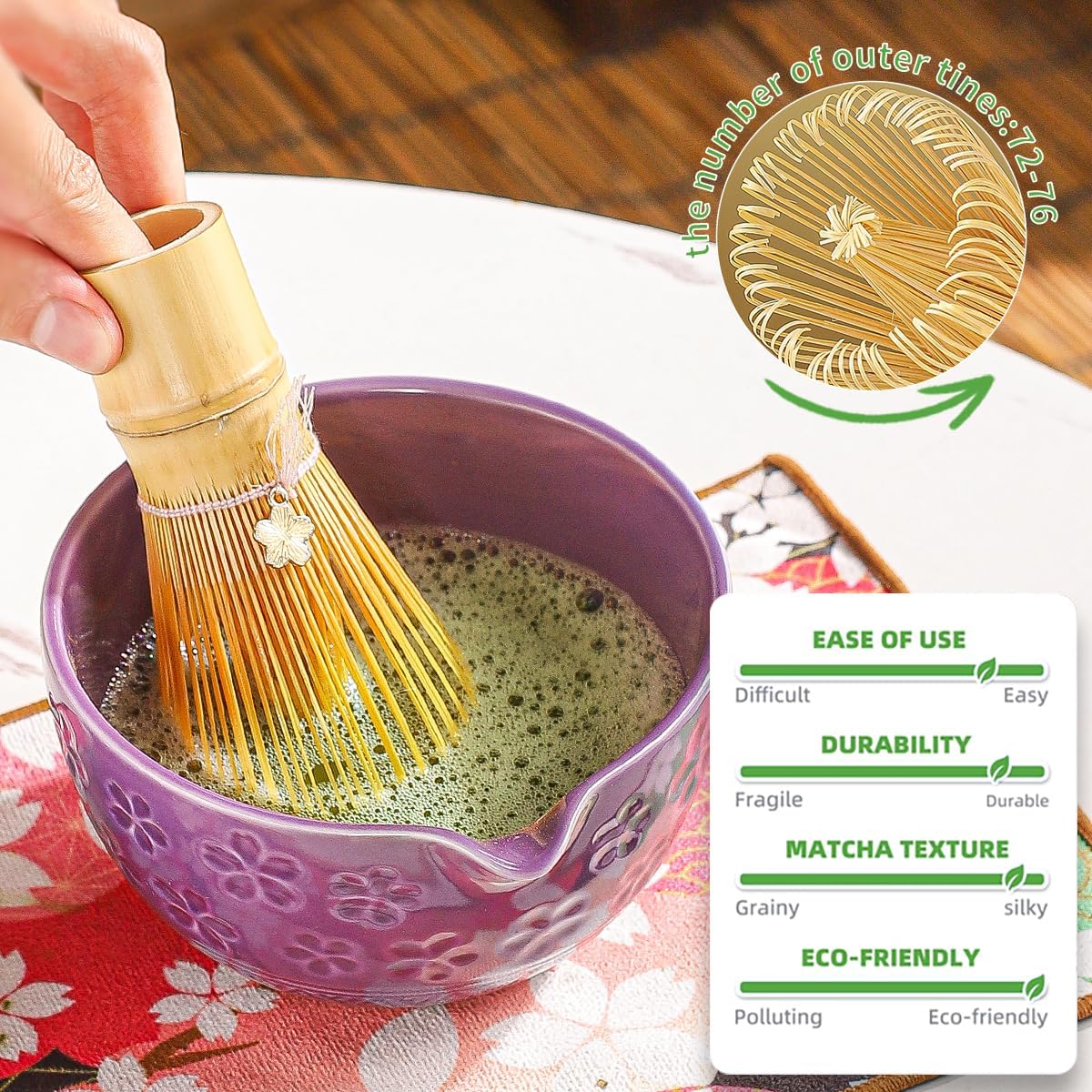8-Piece Matcha Ceremony Set - Tea Kit with Cherry Blossom Bowl, Bamboo Whisk, Wood Scoops, Tea Cloth & Floral Display - Gift-Ready Pink Cherry color box (Purple;)