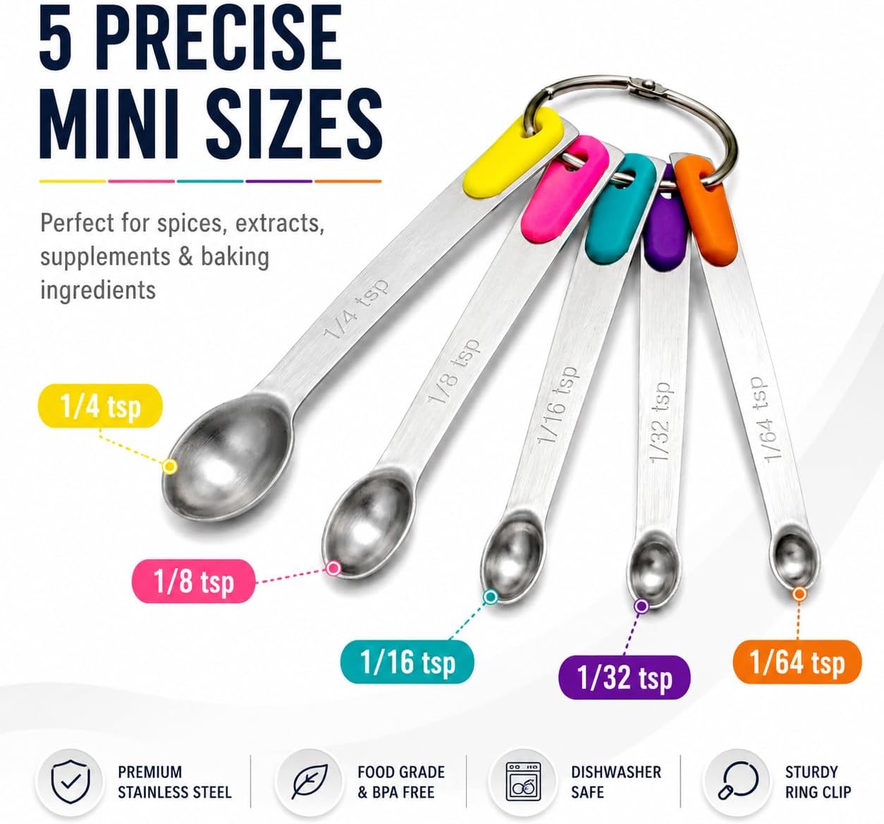 Stainless Steel Mini Measuring Spoons Set of 5 – Precise Teaspoon Measuring Tools 1/64, 1/32, 1/16, 1/8, 1/4 Tsp – Small Spice Measuring Spoons with Silicone Grip Handles & Storage Ring