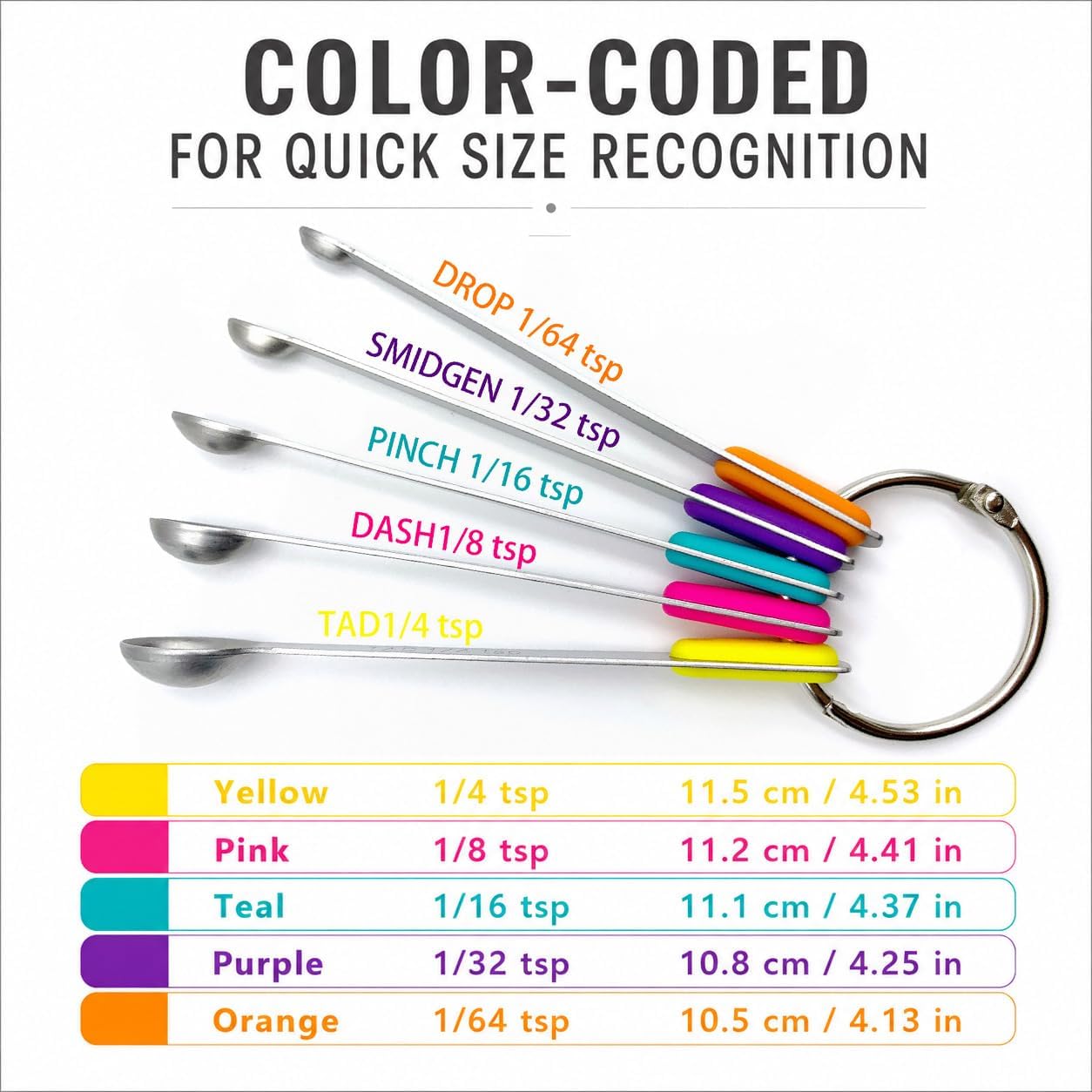 Stainless Steel Mini Measuring Spoons Set of 5 – Precise Teaspoon Measuring Tools 1/64, 1/32, 1/16, 1/8, 1/4 Tsp – Small Spice Measuring Spoons with Silicone Grip Handles & Storage Ring