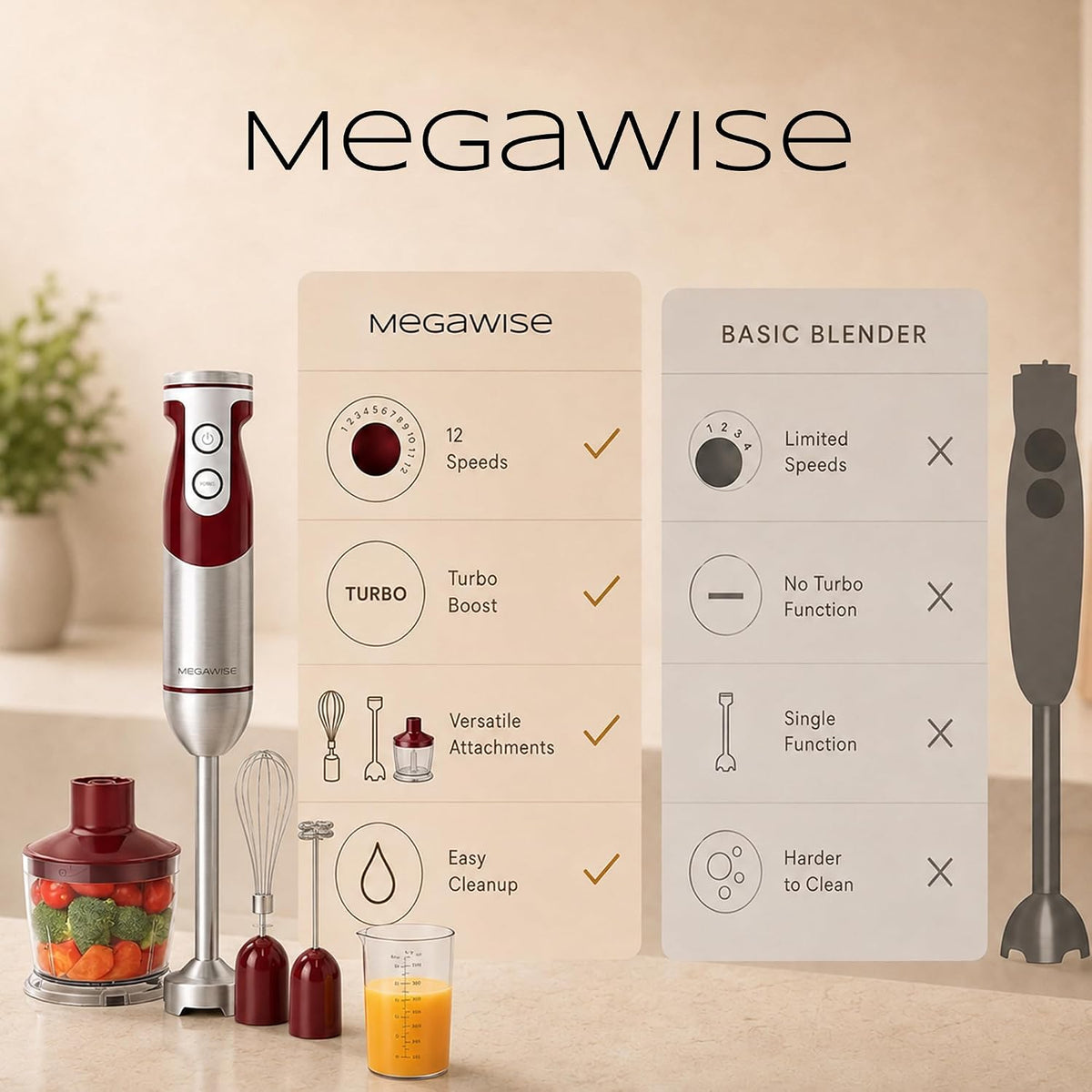 5-in-1 Immersion Hand Blender, 400W, Variable Speed, Red