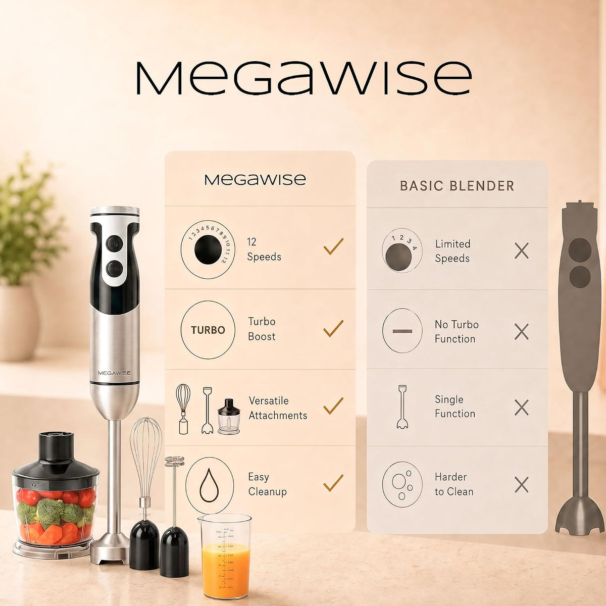 5-in-1 Immersion Hand Blender, 400W, Variable Speed, Red