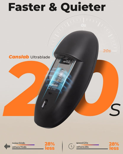 Ultrablde (Basic Version）_Rechargeable Electric Can Openers for Kitchen for Seniors with Arthritis- USB Battery Can Opener for Any Size Can - Smooth Edge, Handsfree, Wall Mountable Opener