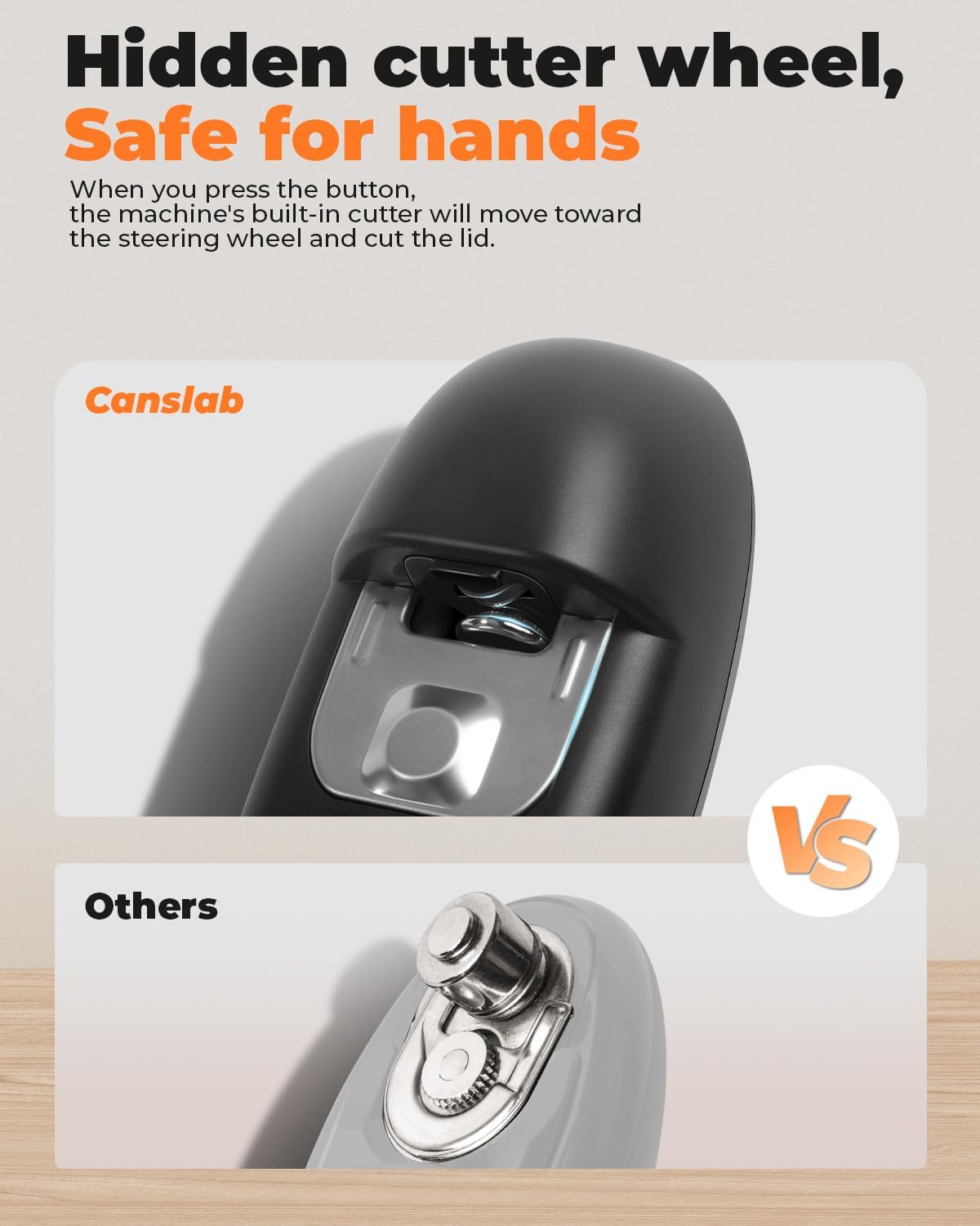 Ultrablde (Basic Version）_Rechargeable Electric Can Openers for Kitchen for Seniors with Arthritis- USB Battery Can Opener for Any Size Can - Smooth Edge, Handsfree, Wall Mountable Opener