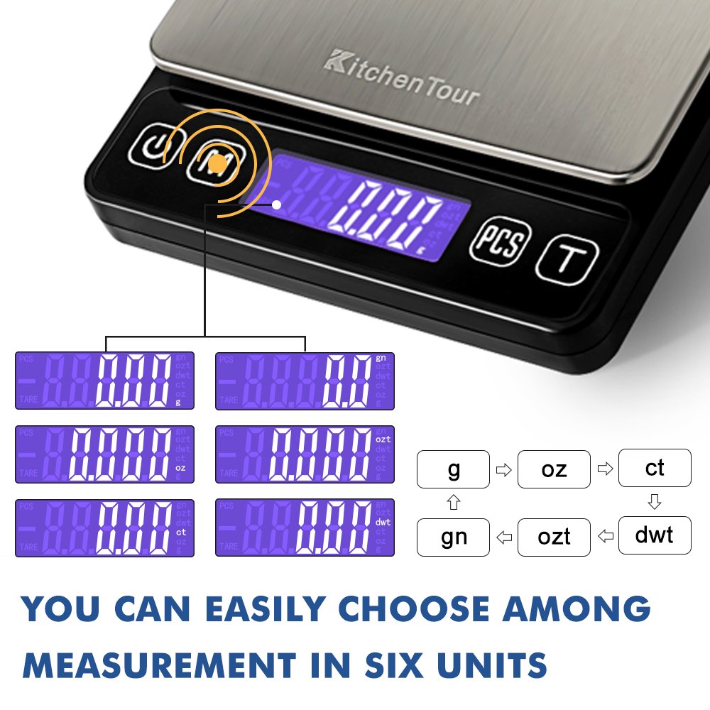 KitchenTour Mini Gram Scale for Coffee, Jewelry and Small Items, 500g x 0.01g Digital Pocket Scale with Tare, 6 Units, Back-Lit LCD, 2 Trays, Black