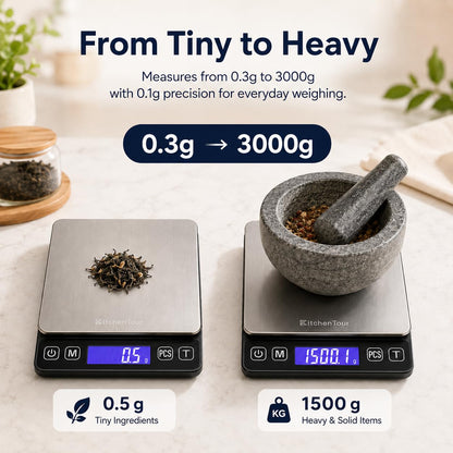 KitchenTour Mini Gram Scale for Coffee, Jewelry and Small Items, 500g x 0.01g Digital Pocket Scale with Tare, 6 Units, Back-Lit LCD, 2 Trays, Black