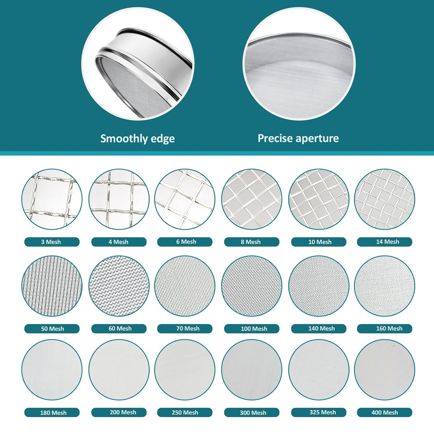 304 Stainless Steel Lab Sieve Screen Mesh, 100 Mesh (0.15mm) Aperture Test Sieve, 12Inch(30cm) Diameter Economy Standard Analysis Sample Test Sieves for Industrial Laboratory Homes - Colors B