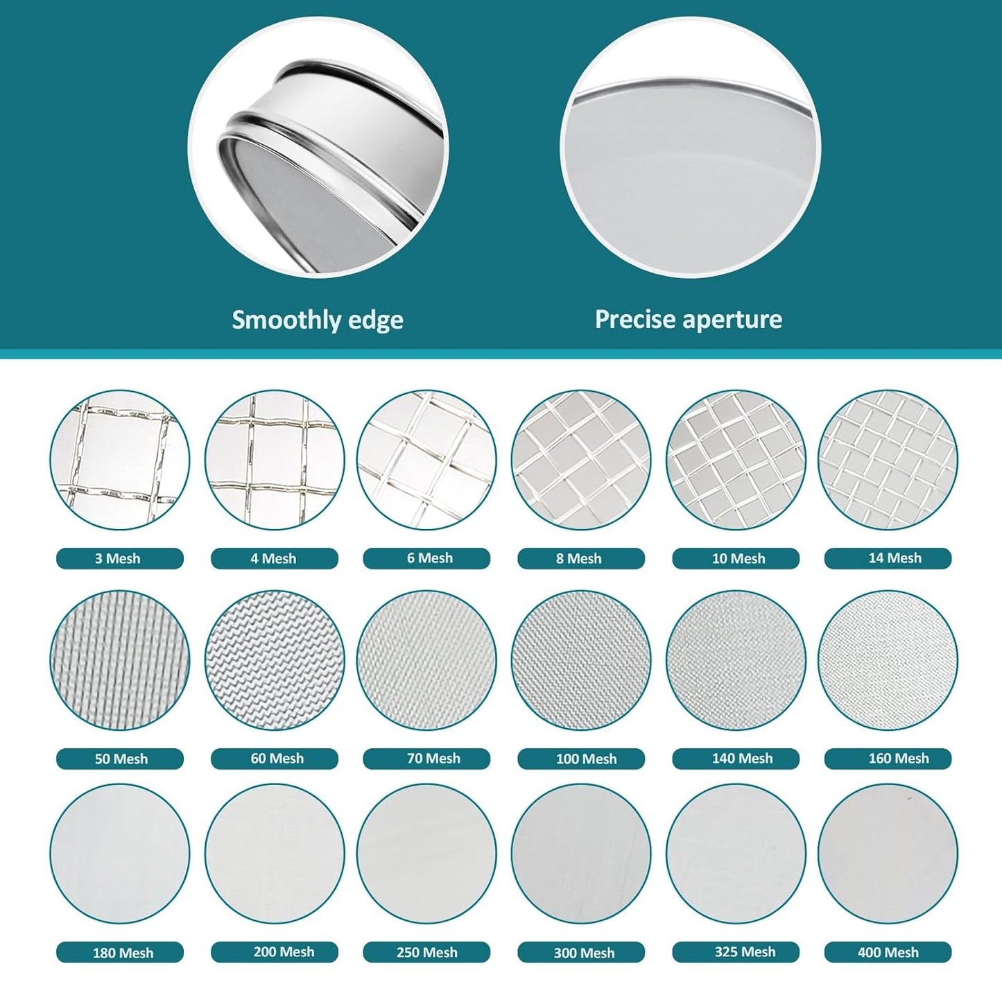 304 Stainless Steel Lab Sieve Screen Mesh, 100 Mesh (0.15mm) Aperture Test Sieve, 12Inch(30cm) Diameter Economy Standard Analysis Sample Test Sieves for Industrial Laboratory Homes - Colors B