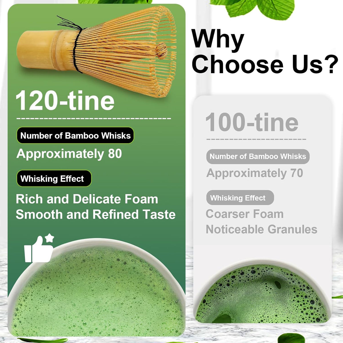 Matcha Whisk Set, Traditional Japanese Tea Accessories
