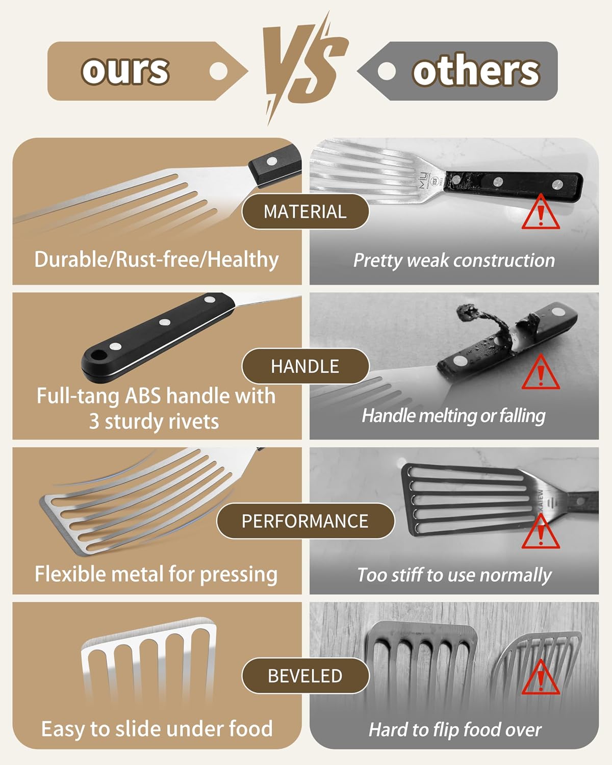 2 Pack Stainless Steel Fish Spatula, Metal Slotted Turner Set, Griddle Grill Spatula for Kitchen Cooking, Flipping, Turning, Frying $ Grilling, Full Tang ABS Handle, DIshwasher Safe