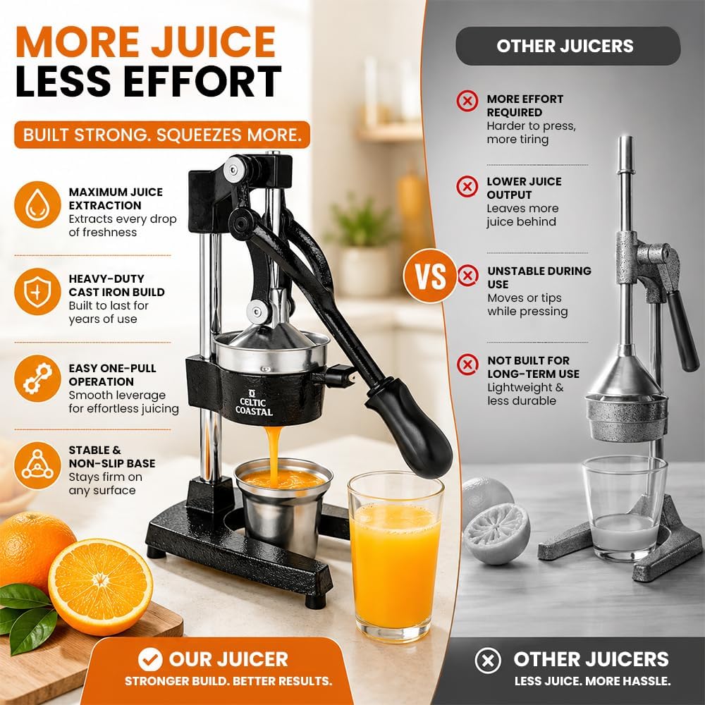 Cast Iron Juicer – Heavy Duty Manual Citrus Press | Hand Juicer Squeezer for Orange, Lemon, Lime, Grapefruit & Pomegranate | Countertop Juice Press with Stainless Steel Cup & Removable Strainer, Black