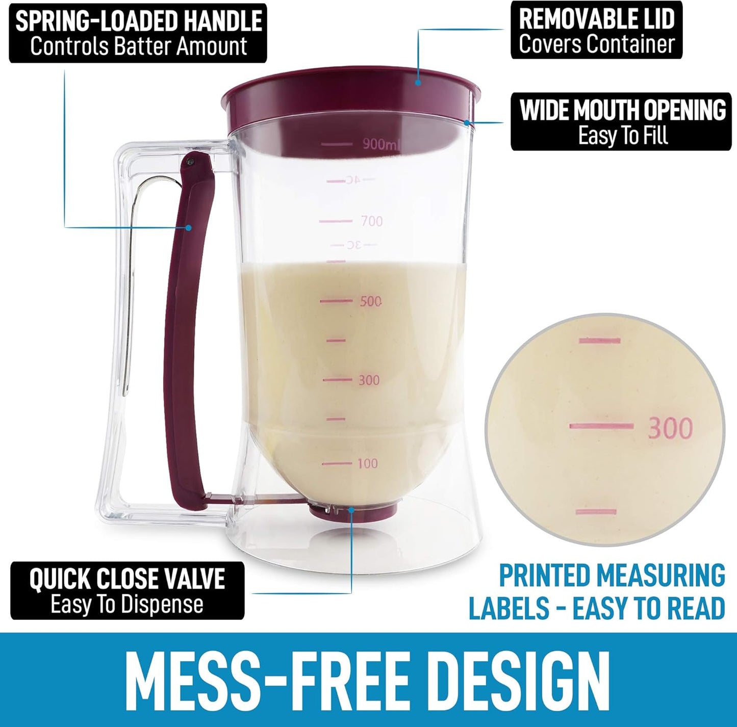 4 Cup Pancake Batter Dispenser With Squeeze Handle - Pancake Dispenser For Batter With Measuring Label - Pancake Batter Mixer Dispenser Bottle For Cupcakes, Crepes, Waffles & More