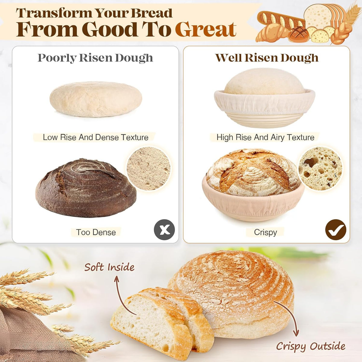 Sourdough Starter Kit with Bread Proofing Baskets, Jars, Baking Essentials