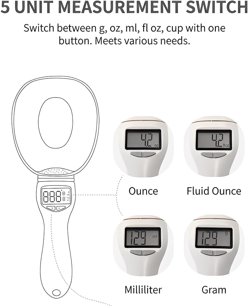 Electronic Measuring Spoon, Digital Measuring Spoon Scale, High Precision Food Scale with LCD Display, ABS Kitchen Measuring Spoon for Grams, Ounces, ml & Cups