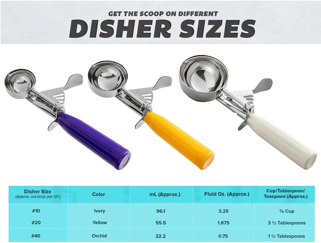 3-Pack Portion Disher Scoop Set | Round Stainless Steel Multipurpose Kitchen Scoops for Cookie Dough, Ice Cream, Baking, Batter, Meatballs, Rice, and Melon Balls (1.25-2.75-4 oz (#30-#16-#8))
