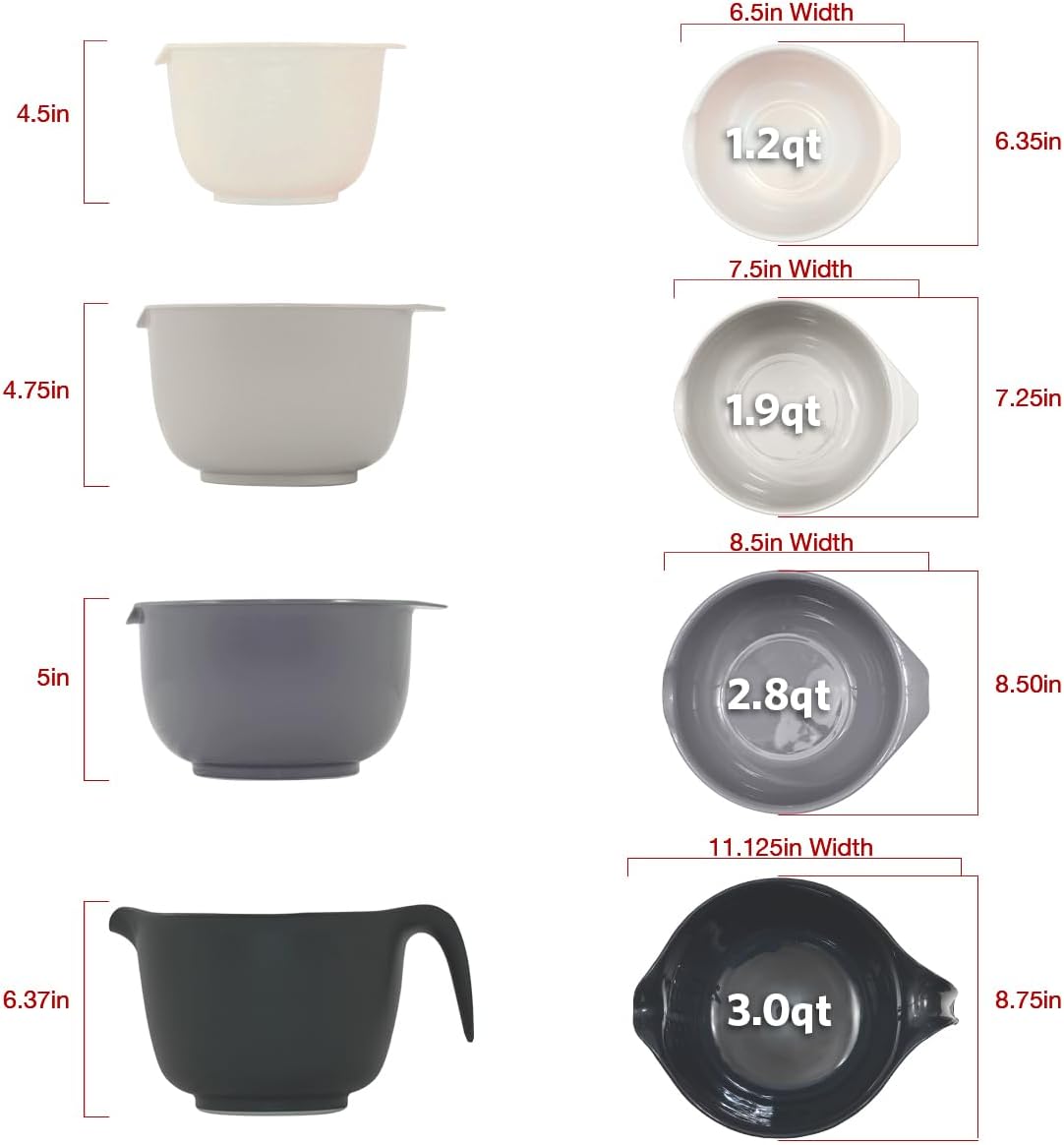 Glad Mixing Bowls with Pour Spout, Set of 4 - Nesting Plastic Bowls (1.2qt, 1.9qt, 2.8qt, and 3qt with Handle) - Non Slip Base, Dishwasher Safe Kitchen Cooking and Baking Supplies, Grey
