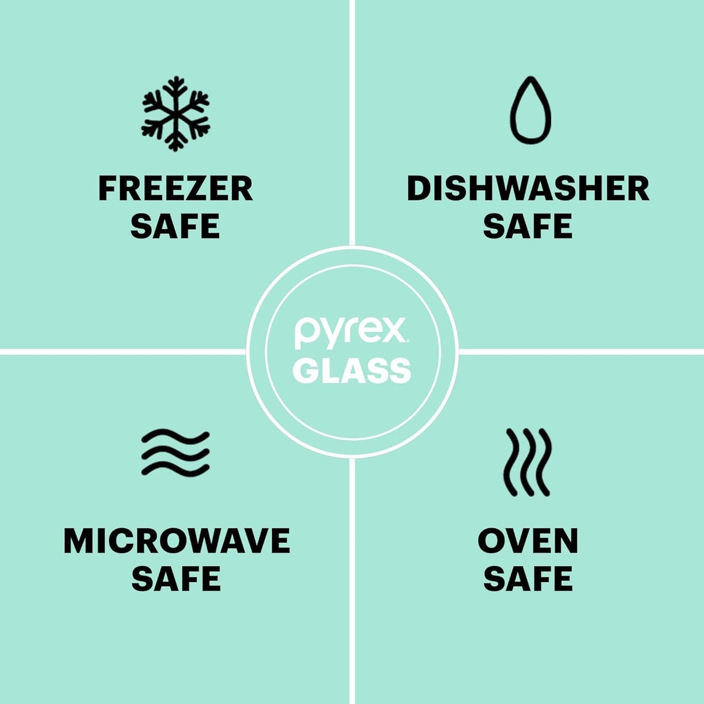 Pyrex Sculpted (3-Pack) Glass Mixing Bowls Set With Plastic Lids For Prepping, Baking and Cooking, Preheated Oven, Dishwasher, Freezer, and Microwave Safe