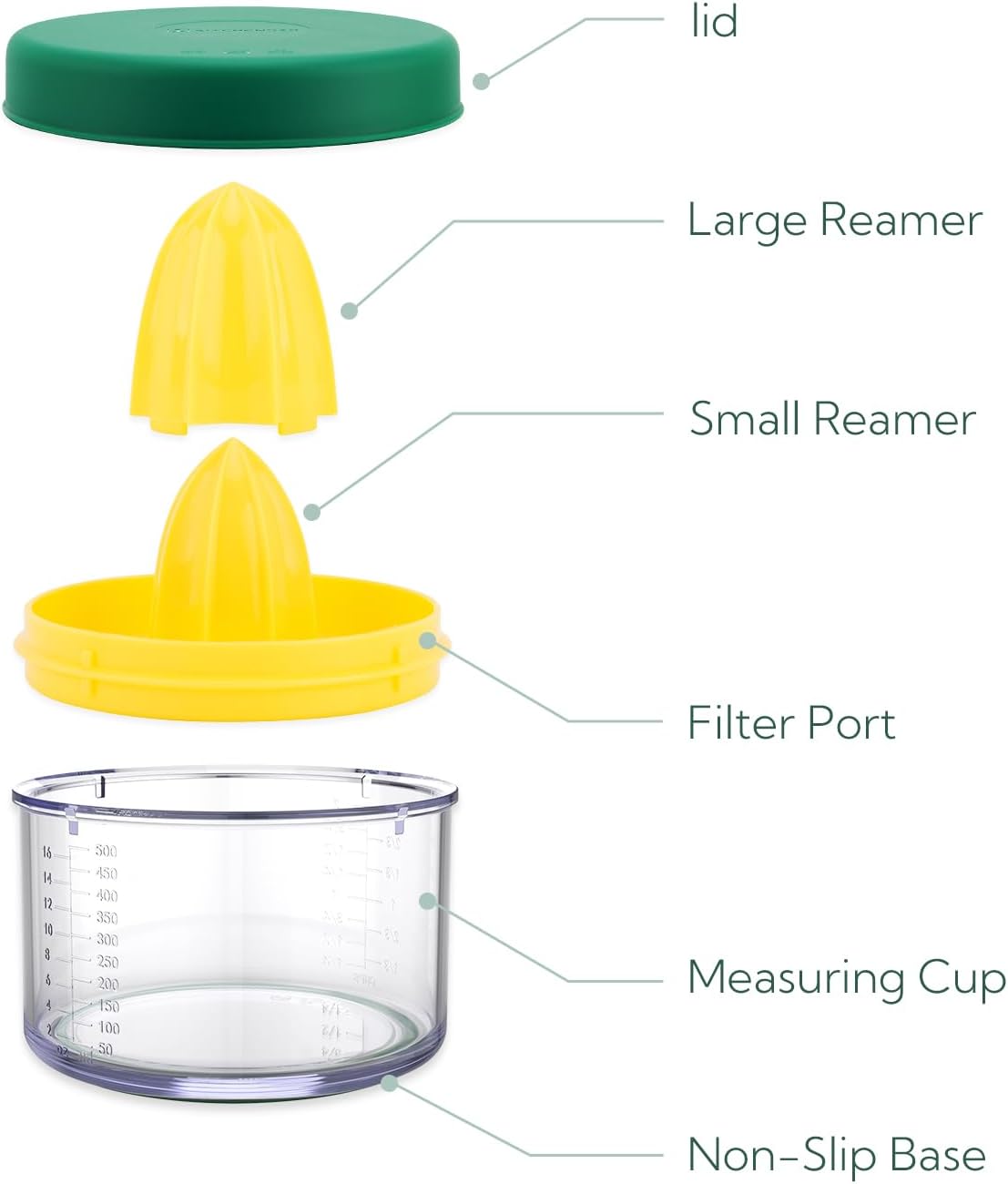 KITCHENDAO 2 in 1 Lemon Orange Citrus Juicer with lid for Sanitary Storage, Manual Hand Squeezer with Built-in 16OZ Measuring Cup, Multi-function Manual Juicer with Reamers and Non-Slip Base, BPA Free