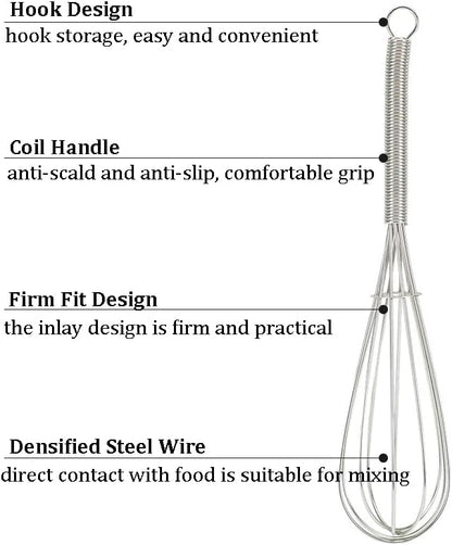 Stainless Steel Mini Whisk 2 Pcs, Small Wire Whisks Set with Wooden Handle, Kitchen Egg Beater Mini Hand Mixer for Cooking, 7.8inch