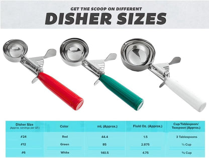 3-Pack Portion Disher Scoop Set | Round Stainless Steel Multipurpose Kitchen Scoops for Cookie Dough, Ice Cream, Baking, Batter, Meatballs, Rice, and Melon Balls (1.25-2.75-4 oz (#30-#16-#8))