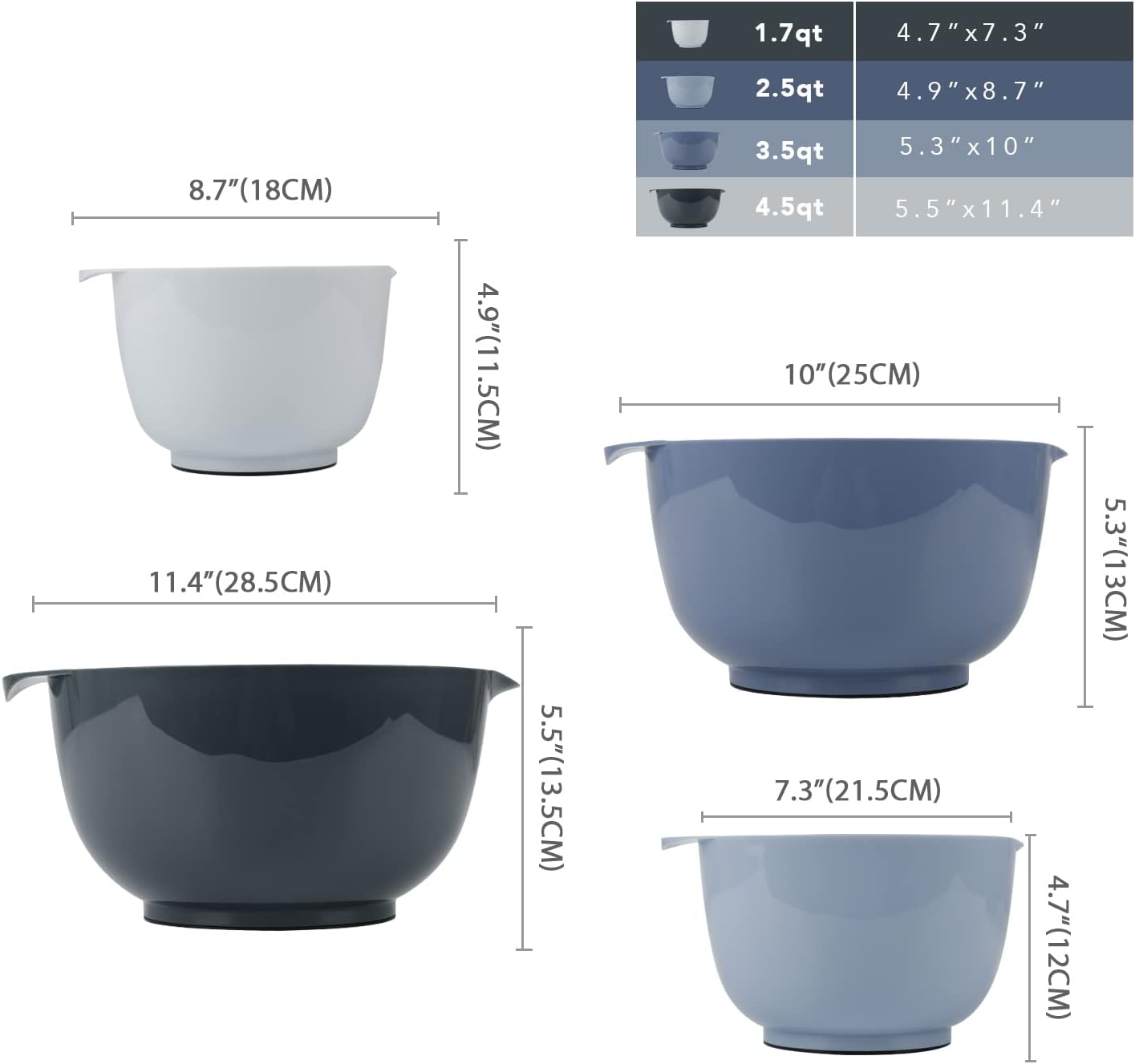 BoxedHome Green Ombre Nesting Plastic Mixing Bowl Set With Pour Spout, Microwave and Dishwasher Safe, BPA free Non-Slip Base, Set of 4 Size 1.7, 2.5, 3.5 and 4.5qt, Great for Prepping, Baking, Cooking