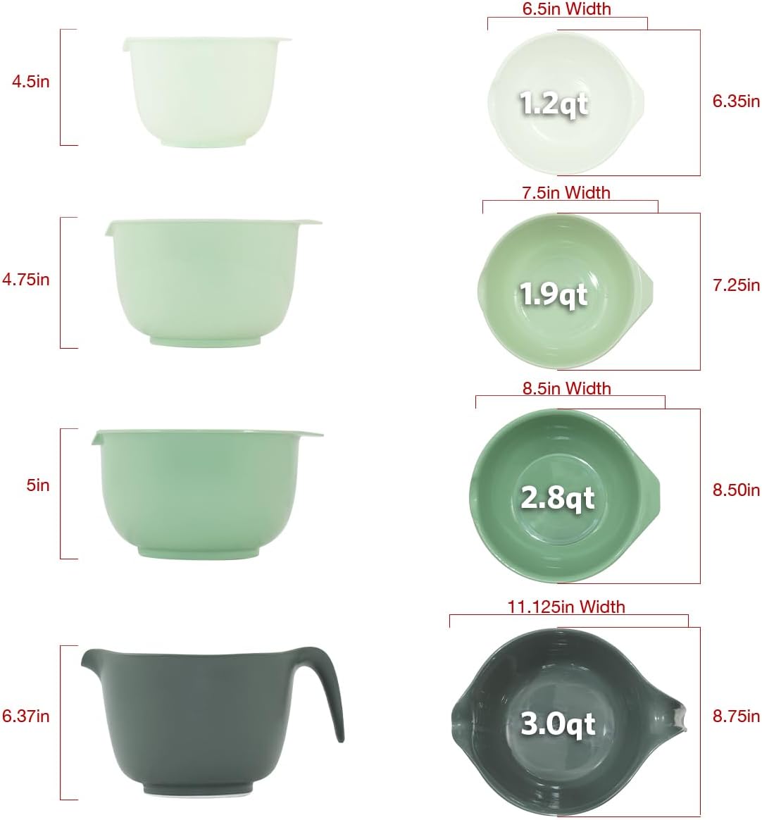 Glad Mixing Bowls with Pour Spout, Set of 4 - Nesting Plastic Bowls (1.2qt, 1.9qt, 2.8qt, and 3qt with Handle) - Non Slip Base, Dishwasher Safe Kitchen Cooking and Baking Supplies, Grey