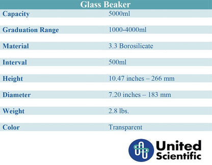 United Scientific™ Chemistry Glassware Measuring Beaker, 1000mL Low Form Griffin, 3.3 Borosilicate Laboratory Glassware, Double Scale Graduated, Autoclavable, ASTM-E960 Compliant, 1 Each